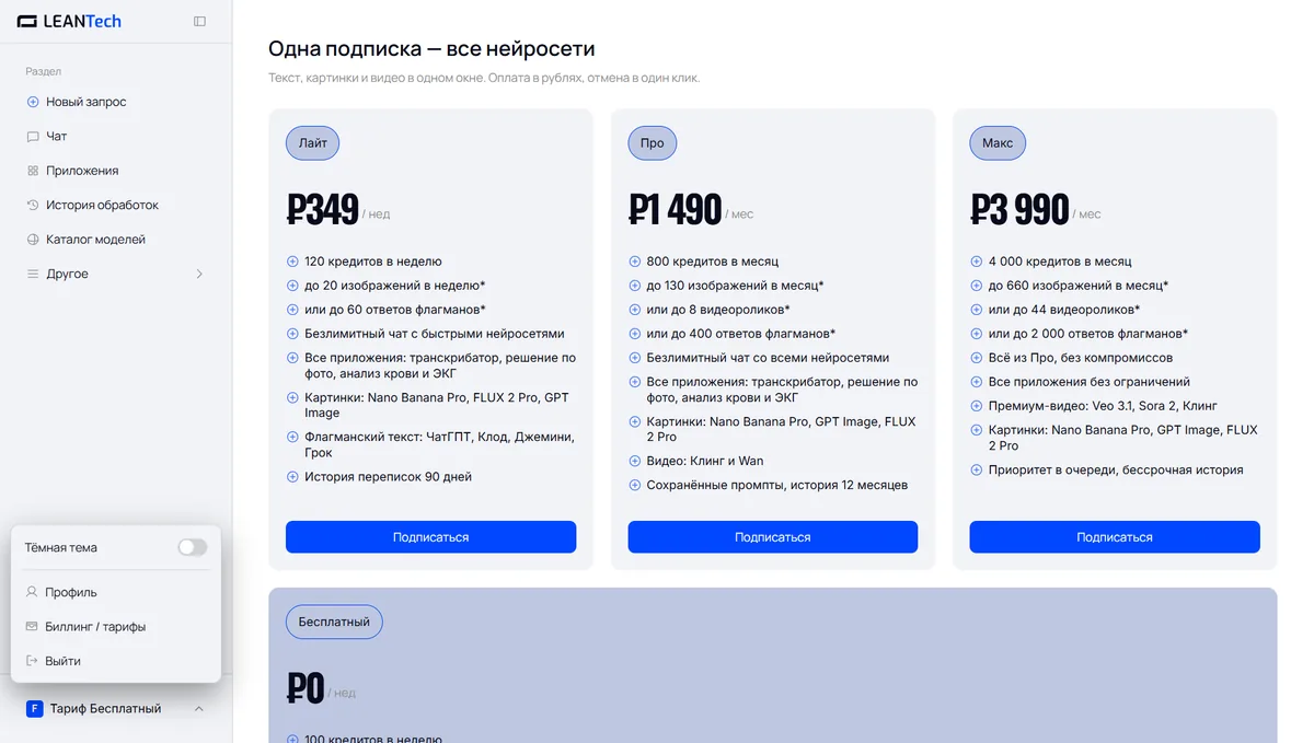 Оплата CapCut картой РФ